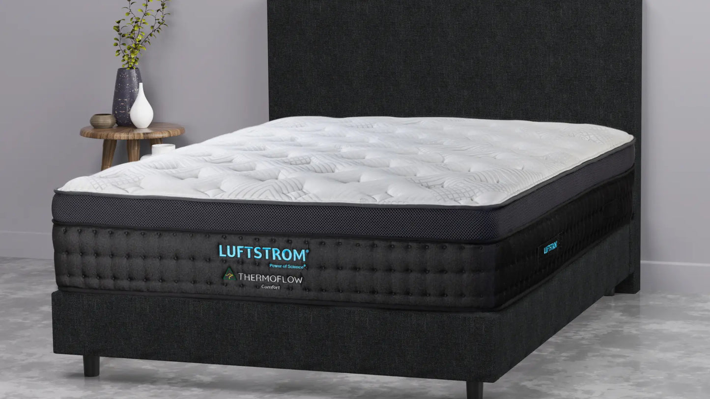 Luftstrom Thermoflow